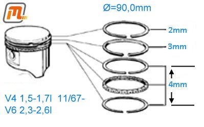 piston ring set V6 2,3-2,6l  (for 1 piston)  standard