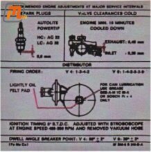 decal sticker ignition adjustment
