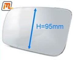 Außenspiegelglas  (kleine Ausführung, flaches Glas)
