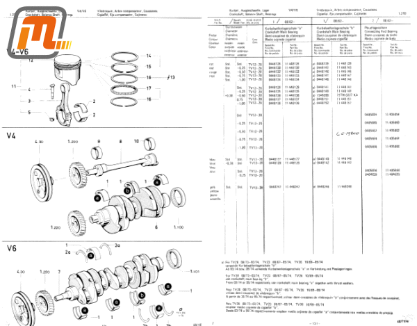 Ersatzteilkatalog Motor V6 1,8-2,8l Kopie 866 Seiten  (Ausgabe 1990, mit  Explosionszeichnungen aller Teile)